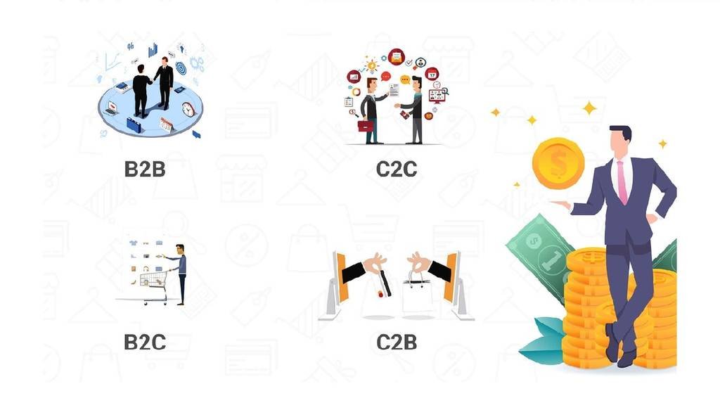B2 c bc. Модели бизнеса b2b b2c c2c. B2b, b2c, b2g и c2c Гостиничная сфера. B2c примеры. B2c картинка.